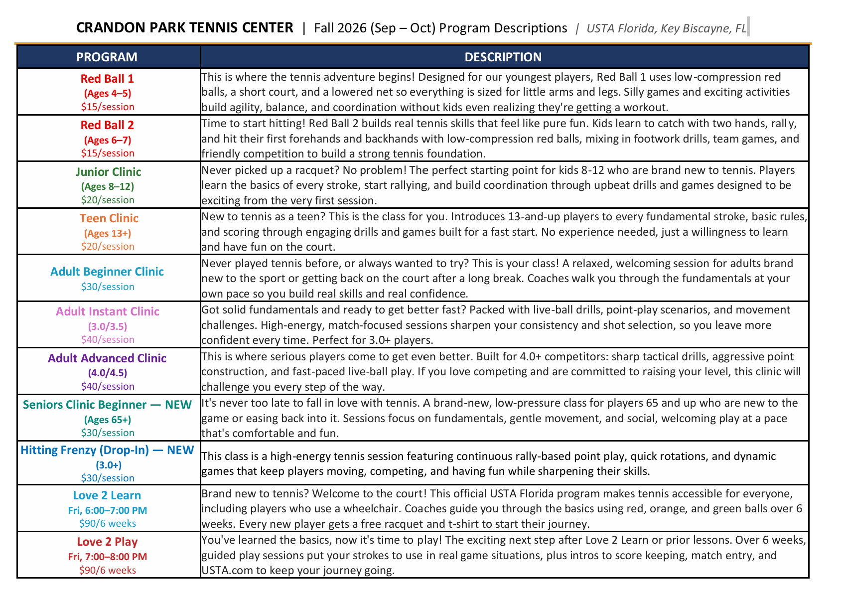 Crandon Park Tennis program chart with schedule and descriptions for various kids, adult, and senior tennis classes for Fall 2026 in Key Biscayne, Florida.